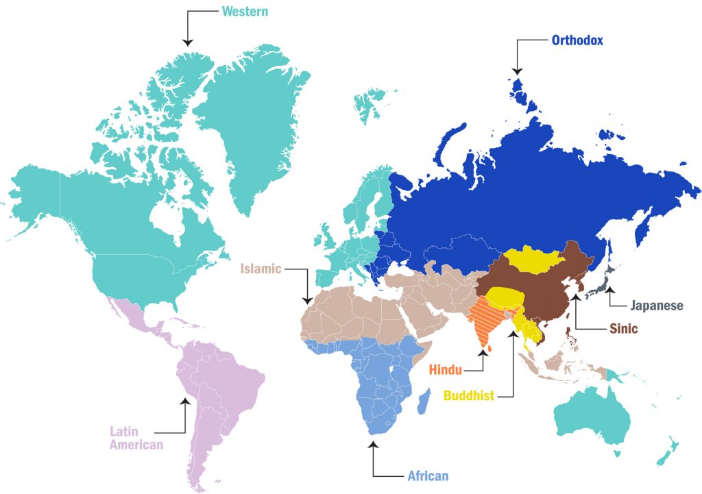 Civilizations according to Samuel Huntington